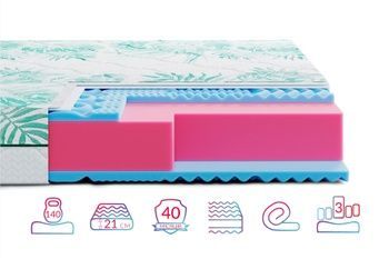 Матрац без пружин Highfoam Keiko Noa