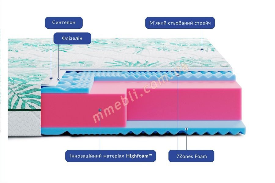 Матрац без пружин Highfoam Keiko Noa