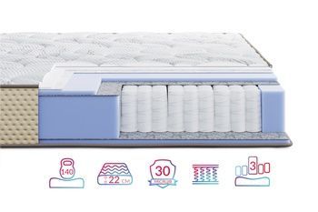 Матрац Highfoam Levante Riva