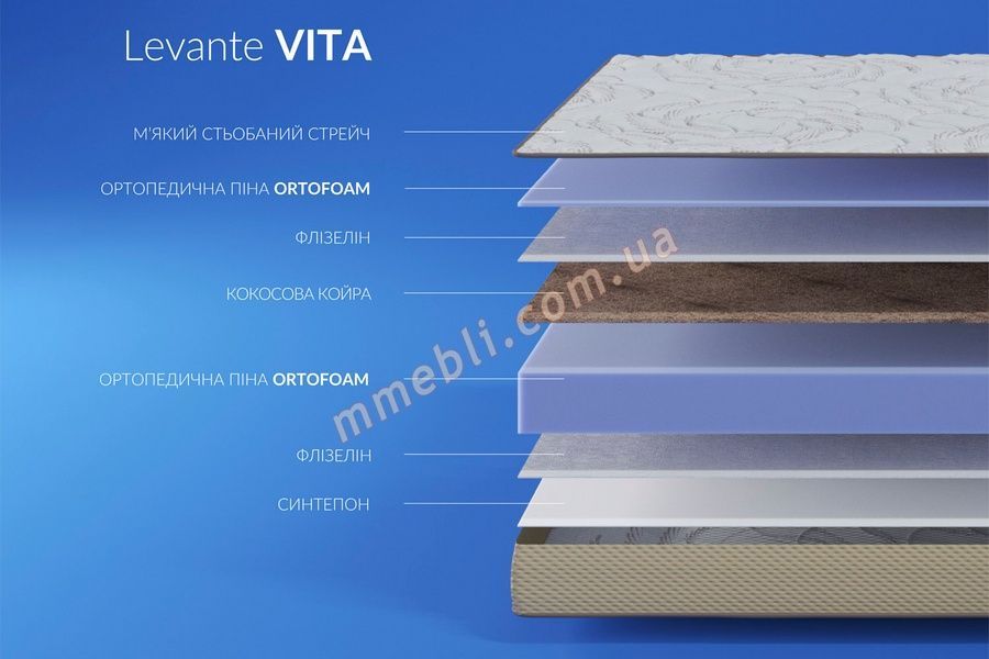 Матрац безпружинний Levante Vita Highfoam наповнення