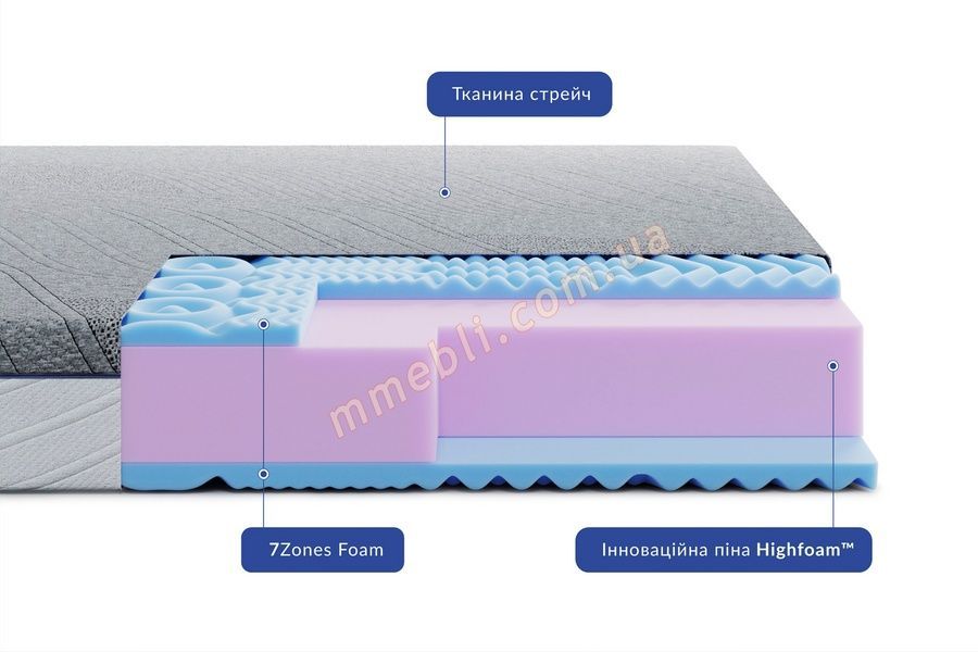 Матрац безпружинний Bellagio Bello Highfoam