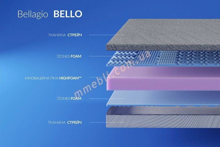 Матрац безпружинний Bellagio Bello Highfoam