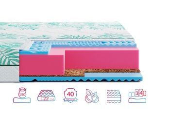 Матрац безпружинний Keiko Mori Highfoam