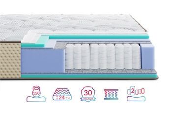 Матрац пружинний Highfoam Levante Amura