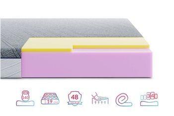 Матрац безпружинний Bellagio Piano Highfoam