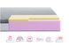 Матрац безпружинний Bellagio Piano Highfoam
