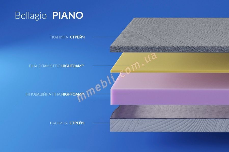 Матрац безпружинний з меморі фом Bellagio Piano Highfoam