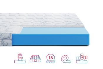 Матрац Highfoam Largo Opti Slim