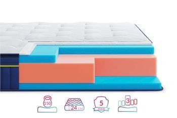 Матрац Highfoam BlueMarine Atlantico